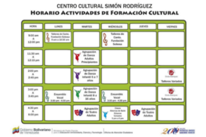 Centro Cultural "Simón Rodríguez" inicia actividades de formación