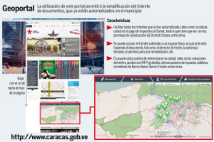 Portal de la Alcaldía ofrece nuevo mapa con información y servicios