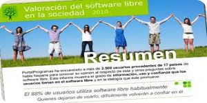 Valoración del Software Libre en la sociedad 2011