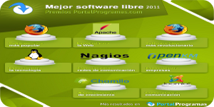 Gran cantidad de la tecnología actual está desarrollada utilizando Software Libre