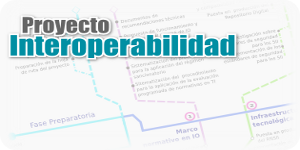 El proyecto está basado en el informe de Avances de IO en Venezuela publicado en el 2012