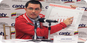 n nuevo plan para disfrutar alta velocidad