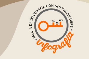La infografía es una representación visual que sintetiza y explica gráficamente información de cierta complejidad